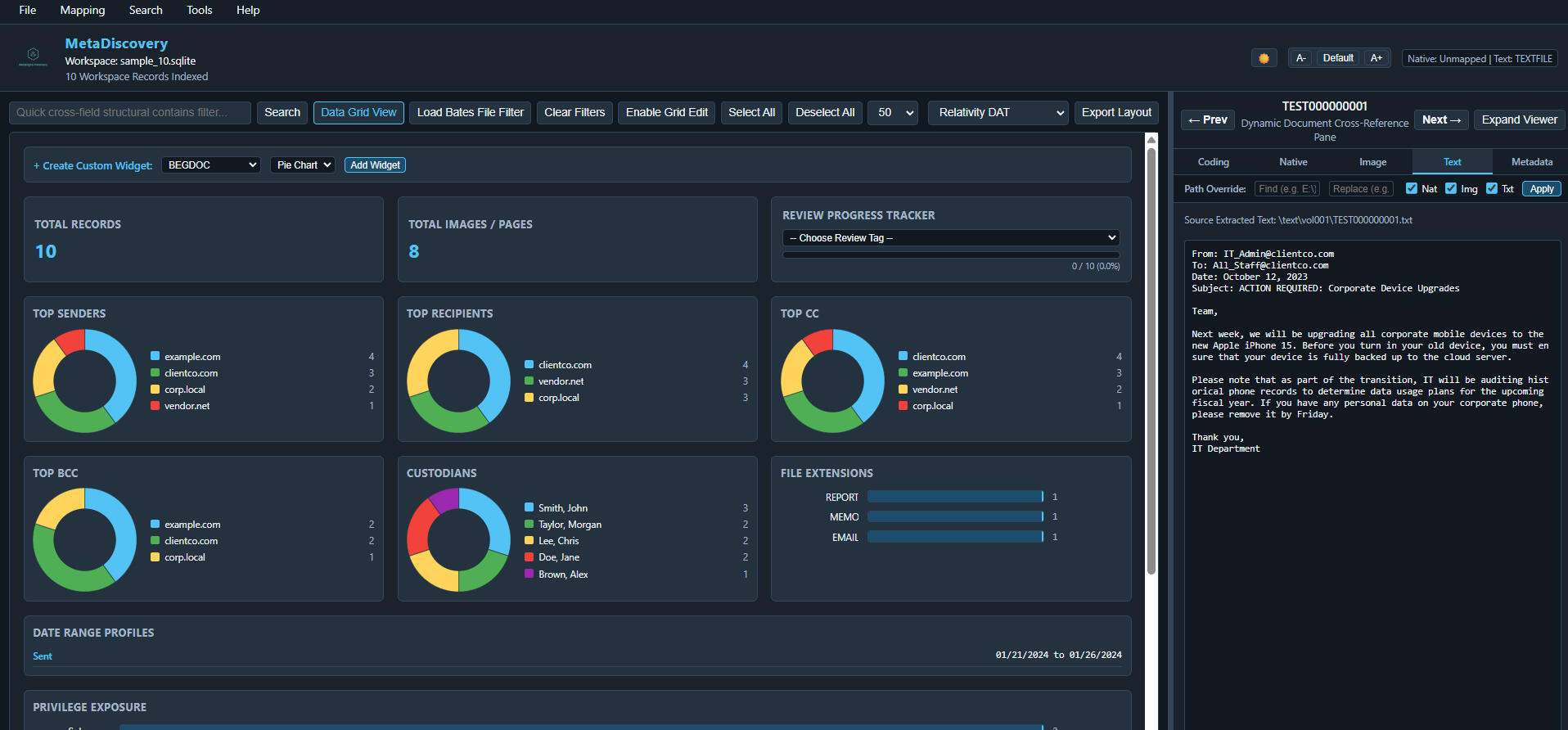 Case Dashboard